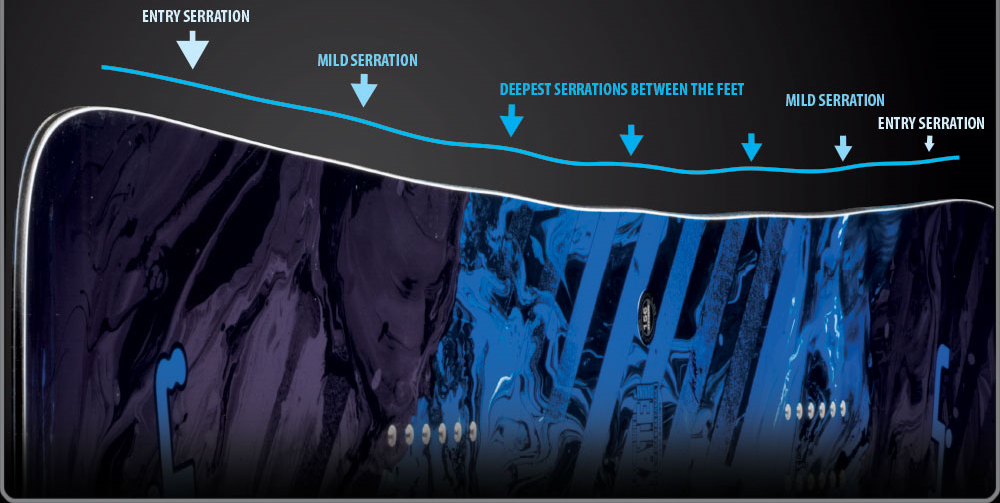 Lib Tech Rasman C2 Snowboard 2023 -Lib Tech Sales Shop magne traction